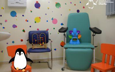 Making Things Better For Those You Love – Coventry Building Society